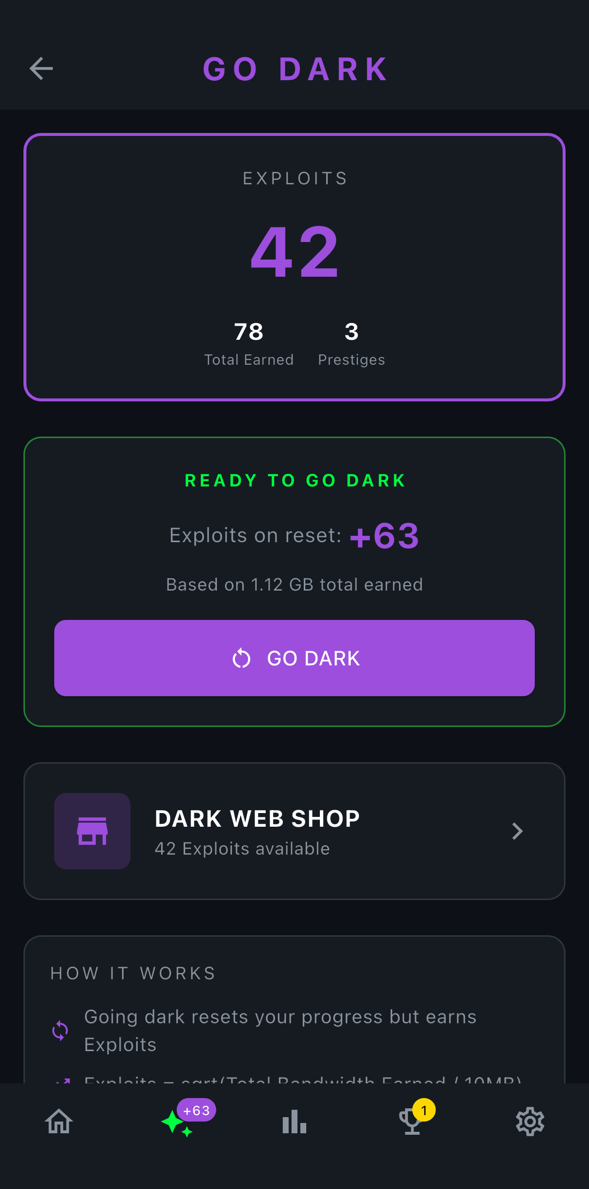 Go Dark prestige screen