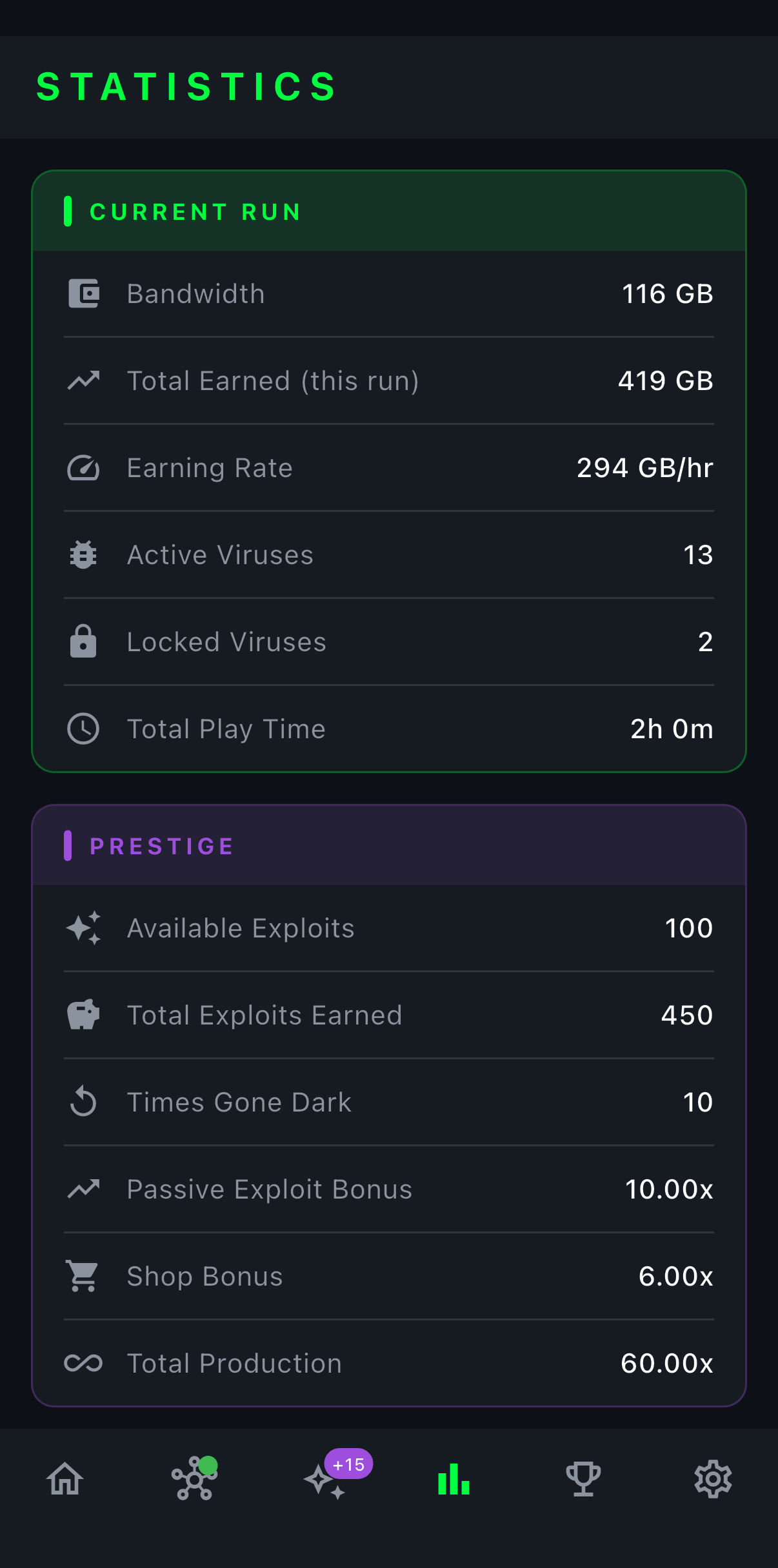 In-game stats screen