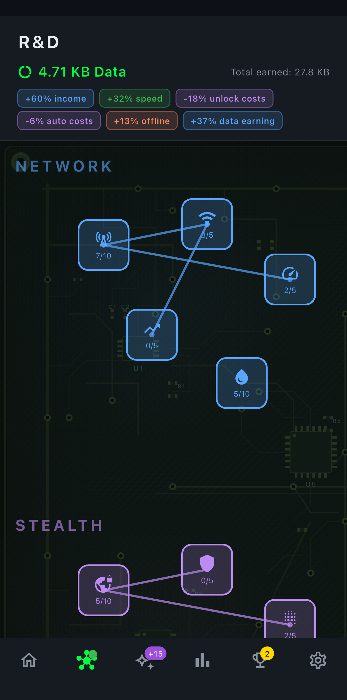 R&D research tree screen